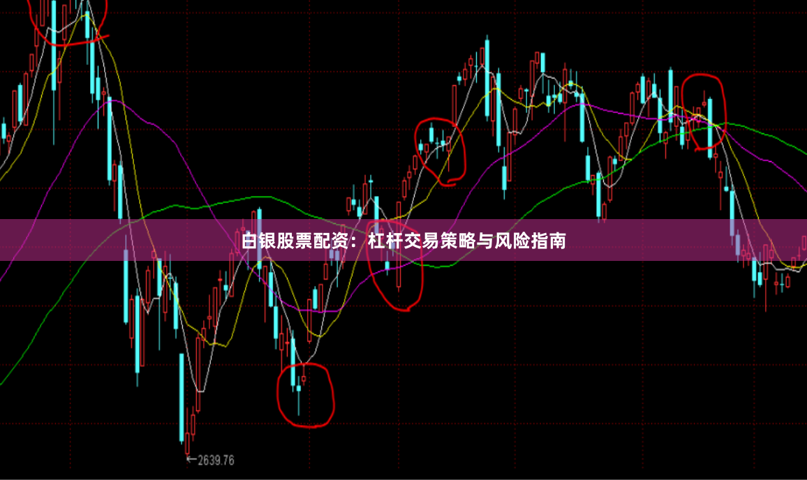 白银股票配资：杠杆交易策略与风险指南