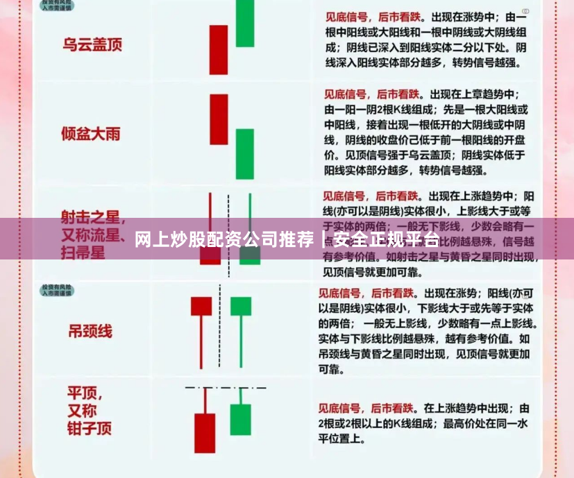 网上炒股配资公司推荐｜安全正规平台